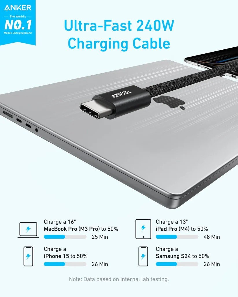 Anker Zolo Type C Mobile Cable 6 Feet Black - A8060H22
