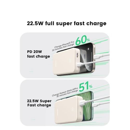 Ugreen B508-35337 Wired Power Bank , 20000 mAh 2 Ports , Beige , PB508