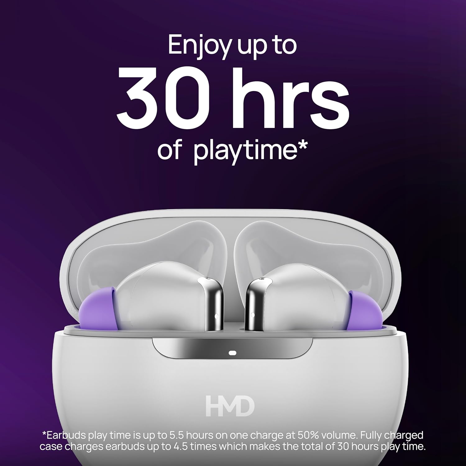 HMD DUB P60 Earbuds , with Active Noise Cancellation , White