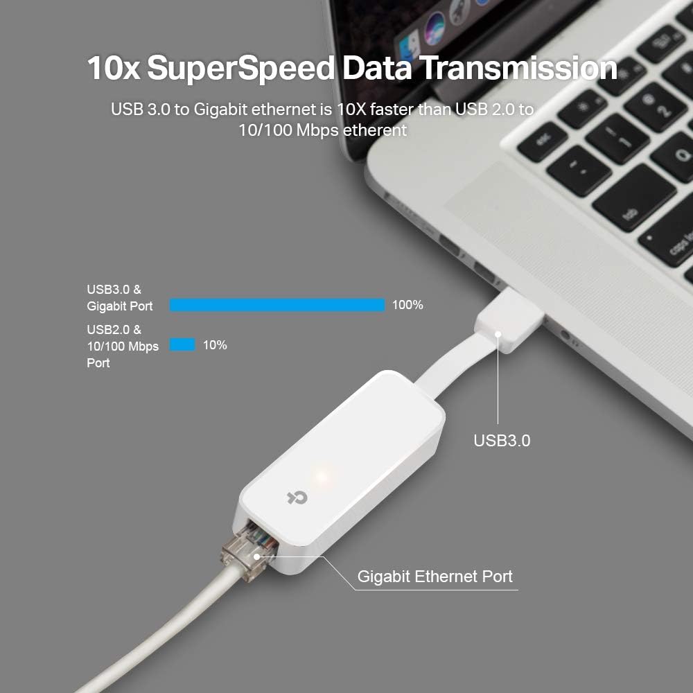 Tp-Link Wireless USB Adapter ,USB 3 & RJ45 ,White - UE300