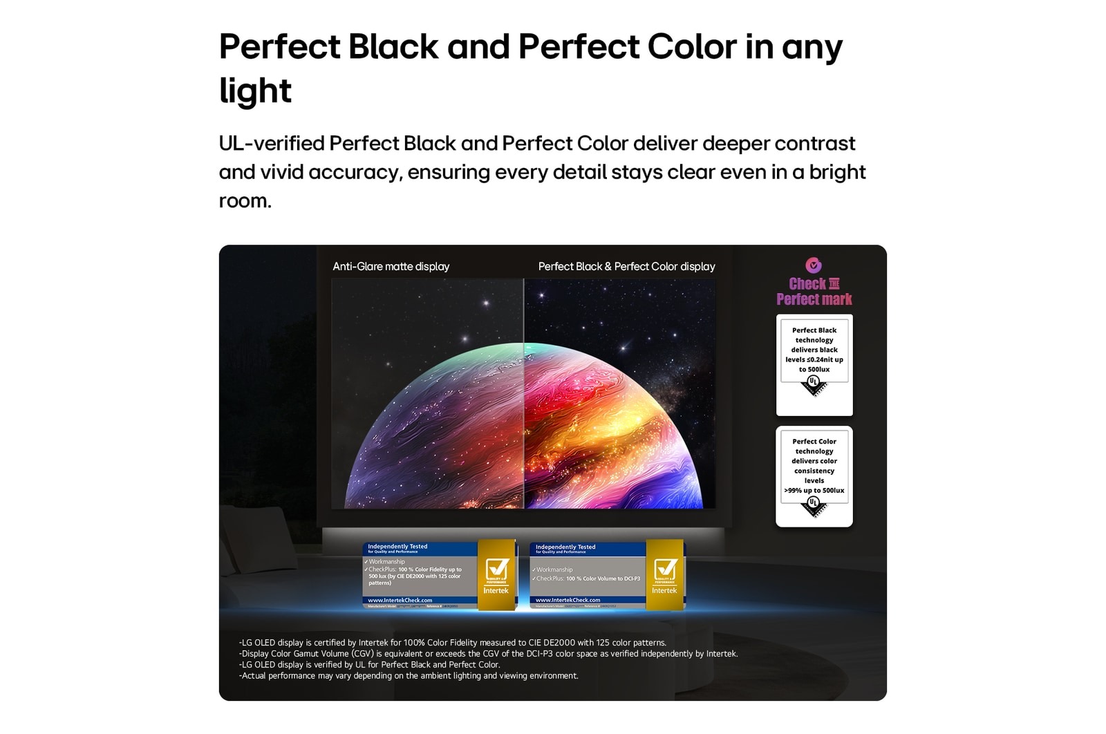 LG 65 Inch Smart TV , 4K UHD OLED Built-In Receiver