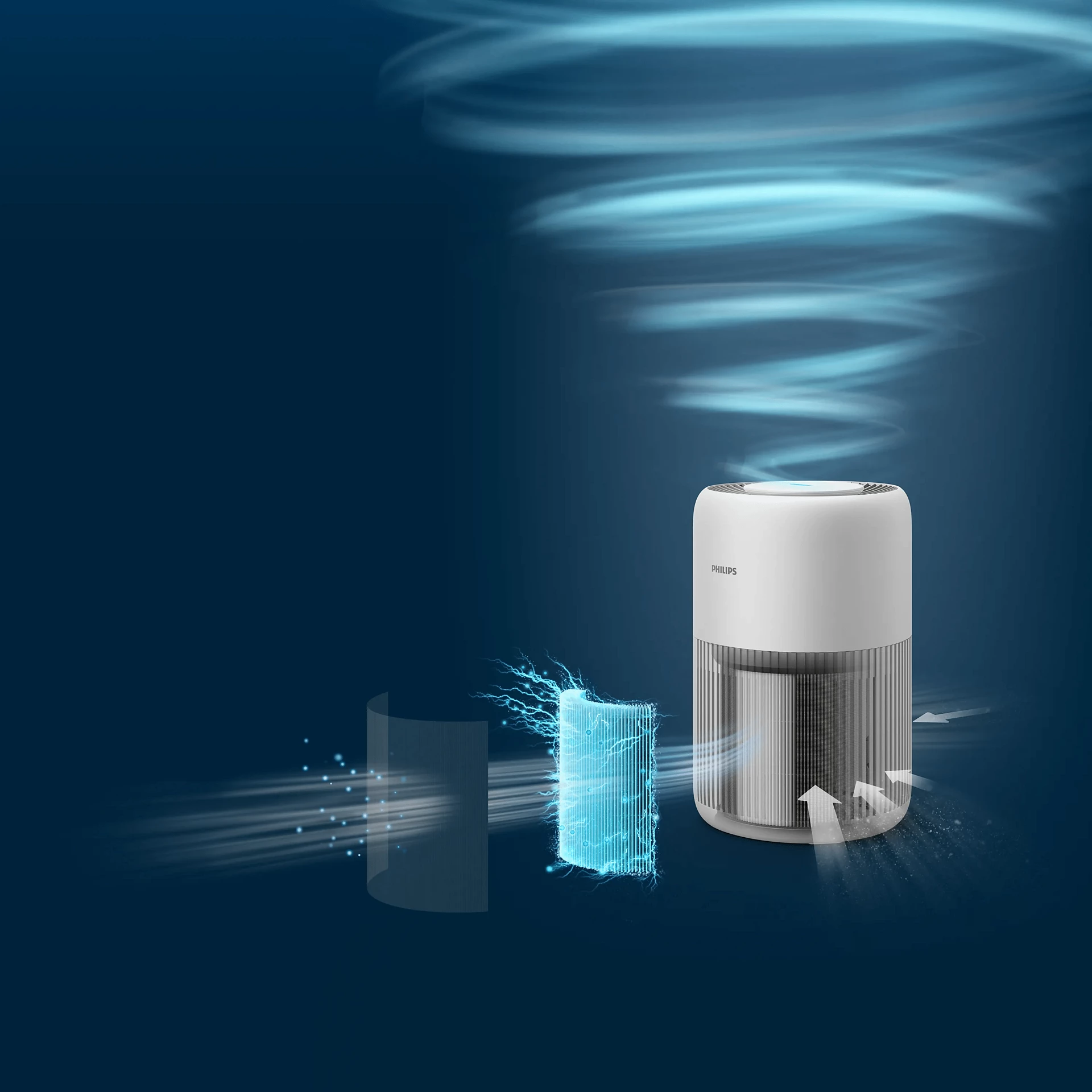 Philips PureProtect Mini 900 Series Smart Air Purifier withHEPA Filter , Arctic White - AC0920/10