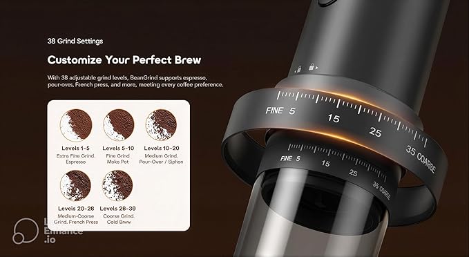 Oraimo BeanGrind Portable Coffee Grinder , 350 milliliter 30 Watt , Black - OCB-221A
