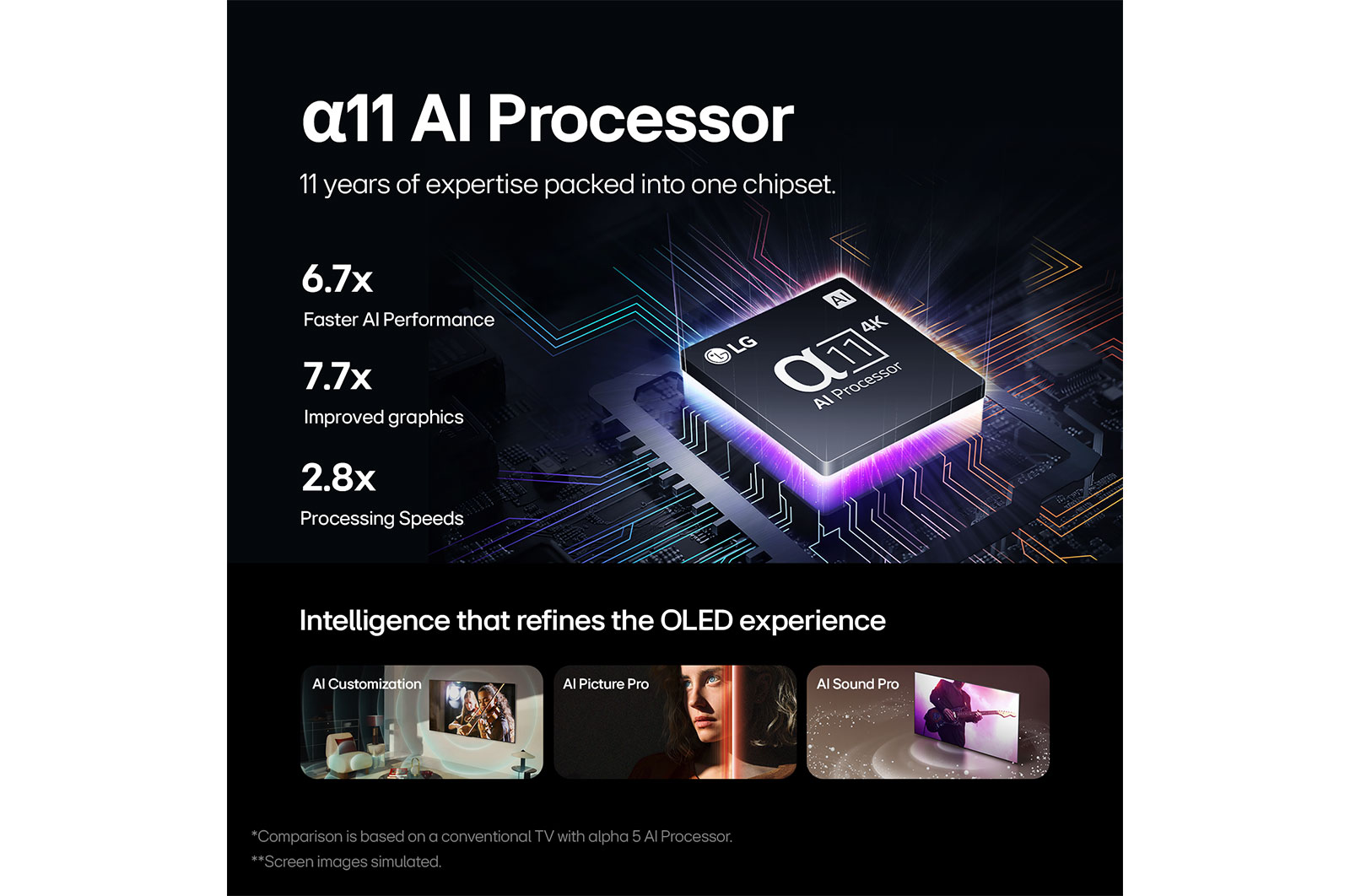شاشة تلفزيون سمارت ال جي ، مقاس 83 بوصة ، OLED Evo ، دقة 4K UHD ، بريسيفر داخلي