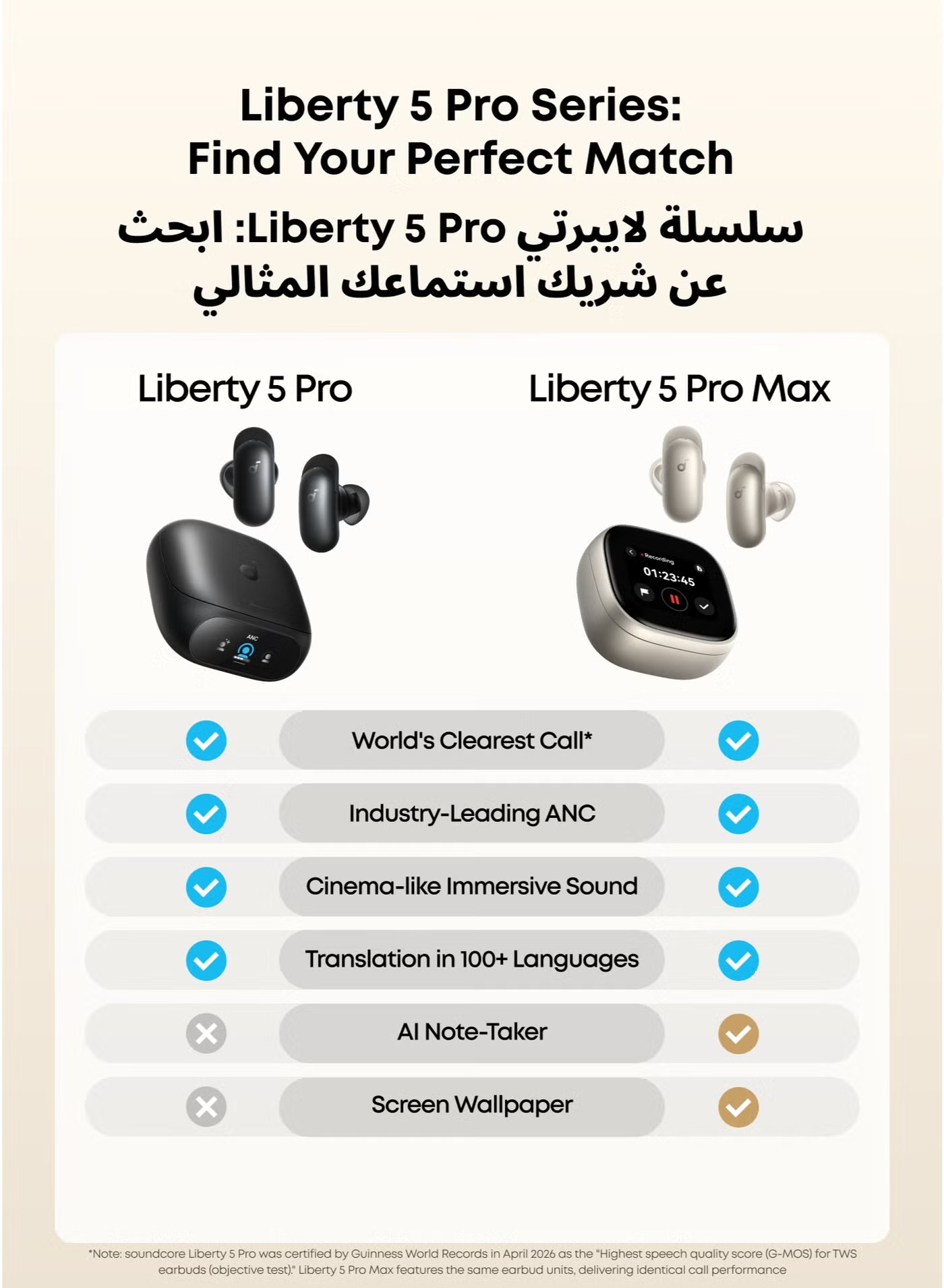 ايربودز انكر ساوند كور ليبرتي 5 برو ، اسود ميدنايت - D1203