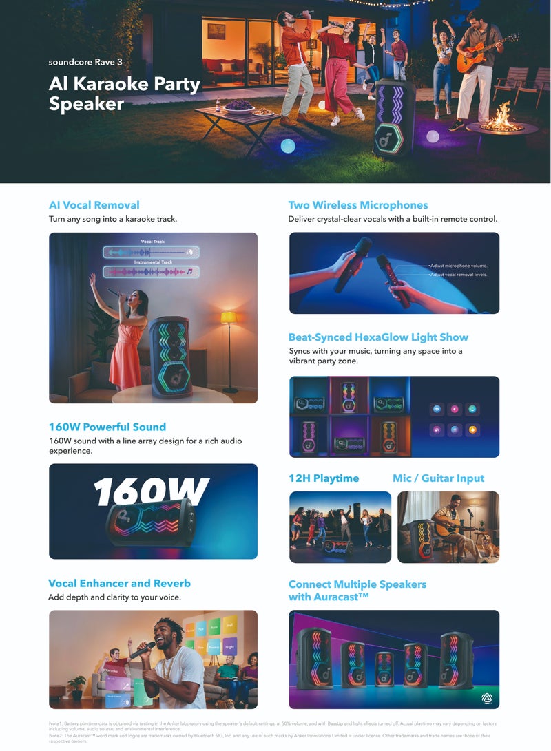 مكبر صوت بلوتوث محمول انكر Soundcore Rave 3 ، اسود - A31A3011