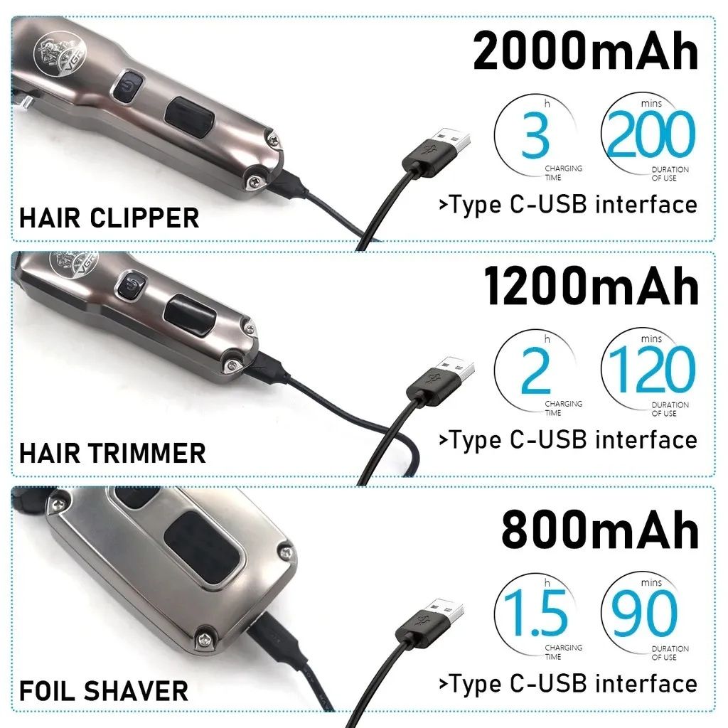 VGR Hair Clipper Kit , Dark Silver - V-675 S3