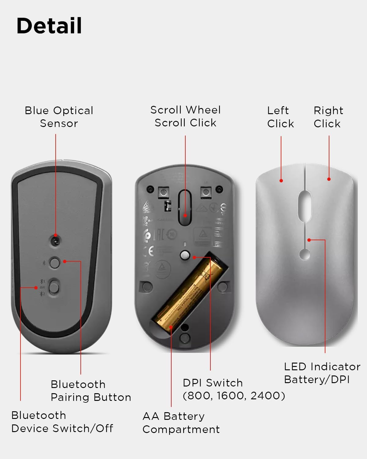 Lenovo 600 Wireless Mouse , Grey - GY50X88832