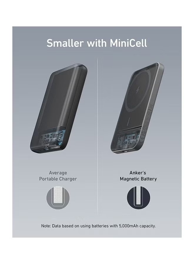 Anker 621 MagGo Power Bank , 5000 mAh 1 Ports , Black