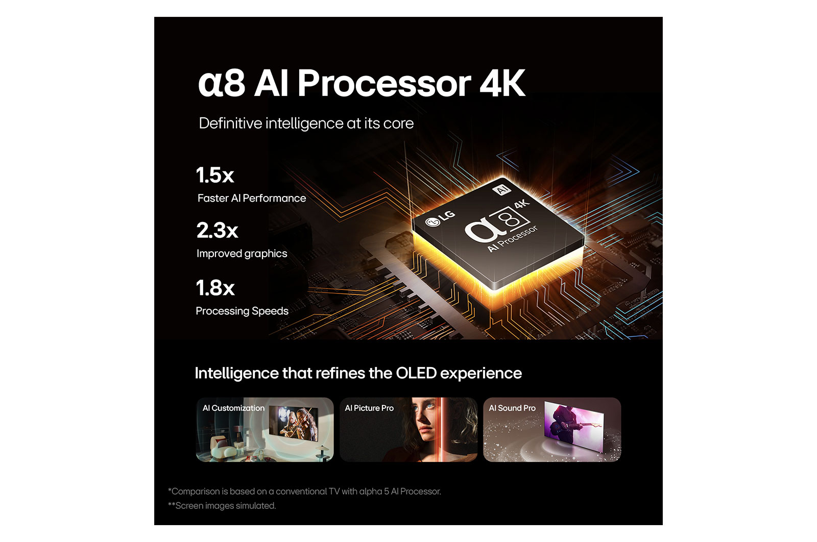شاشة تلفزيون سمارت ال جي ، مقاس 55 بوصة ، OLED ، دقة 4K UHD ، بريسيفر داخلي