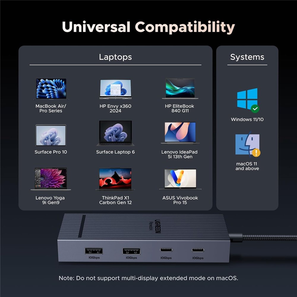 موزع USB متعدد المنافذ يوجرين ريفودوك برو - 45365