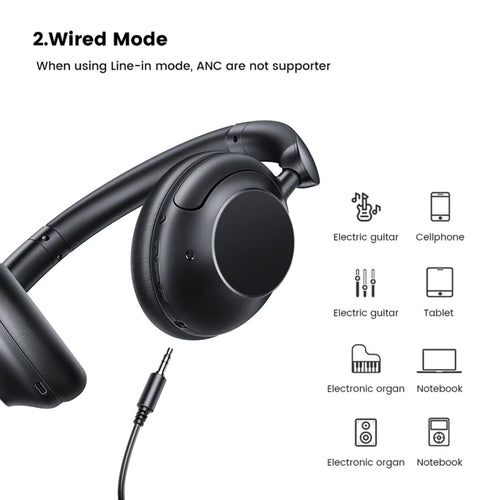 Ugreen HiTune Max5 Over Ear Headphones , Black - HP202