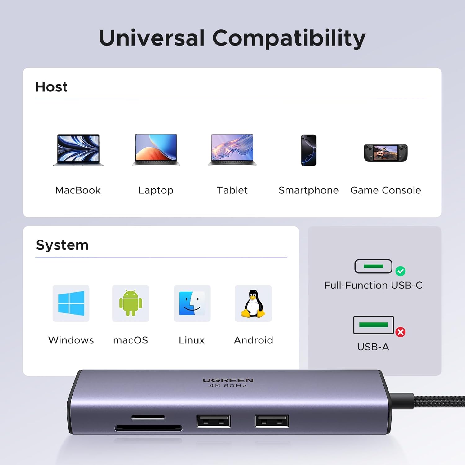 موزع USB متعدد المنافذ يوجرين - 60515