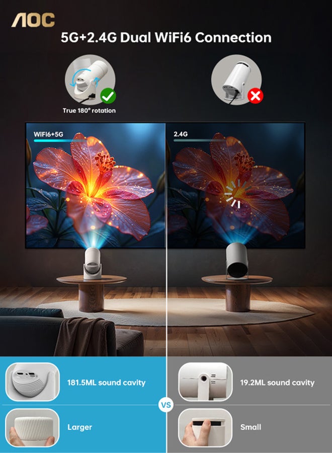 بروجكتور LED ايه او سي ، ابيض - XL2-220