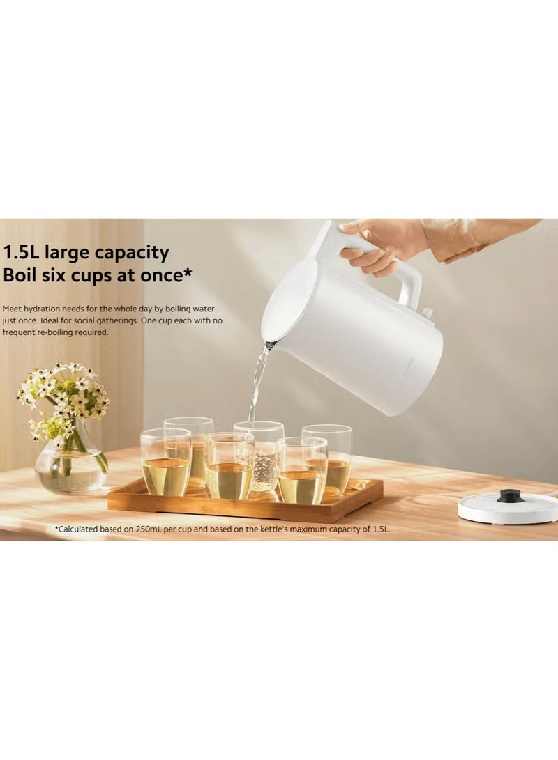 Xiaomi 2 Lite Electric Kettle , 1.5 Liter 1500 Watt , White - BHR9036EU