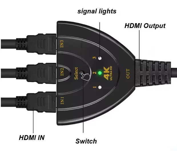 محول HDMI 3 في 1 غير محدد ،اسود