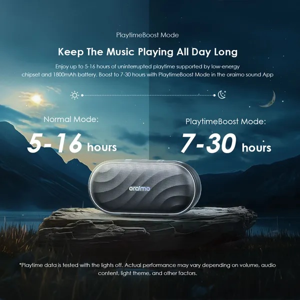 Oraimo Portable Bluetooth Speaker , Black - OBS-382