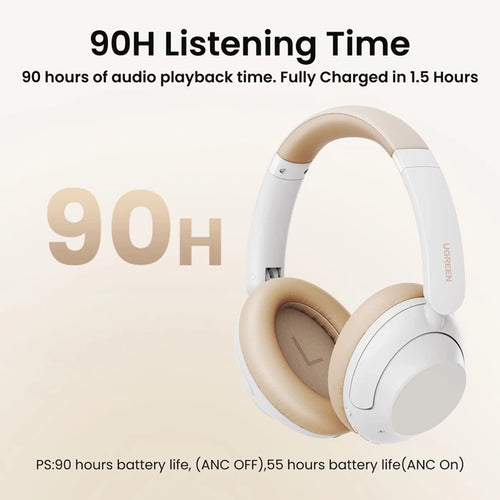 Ugreen HiTune Max5 Over Ear Headphones , White - HP202