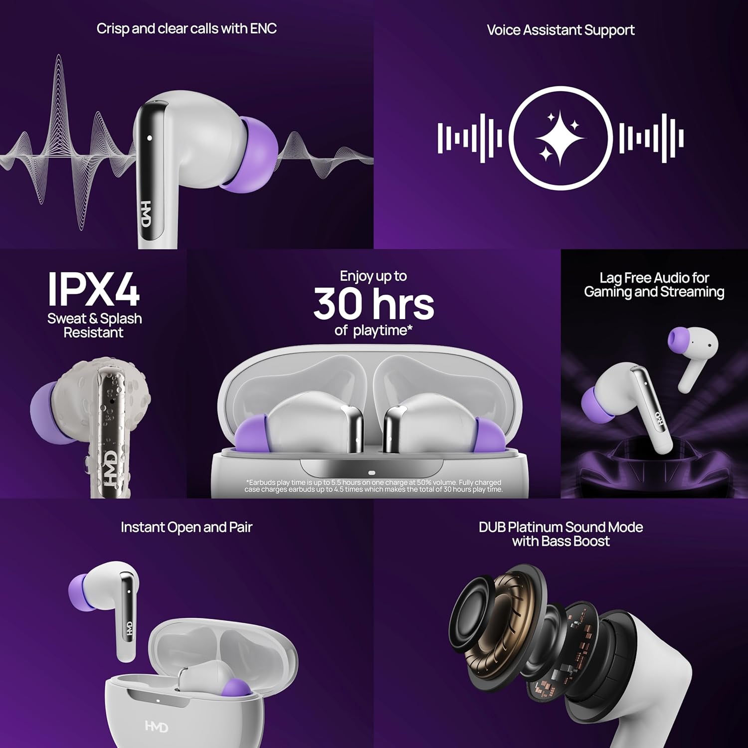 HMD DUB P60 Earbuds , with Active Noise Cancellation , White