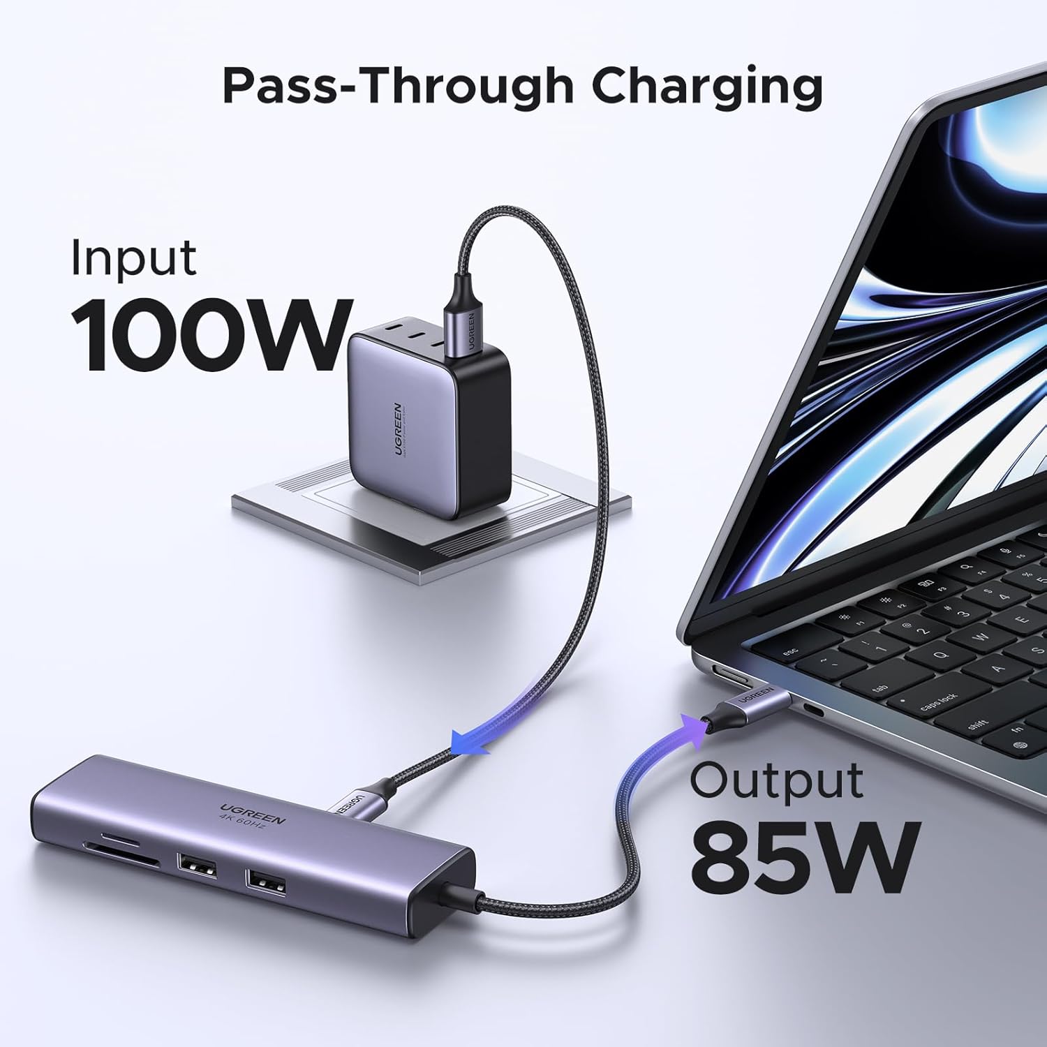 موزع USB متعدد المنافذ يوجرين - 60515