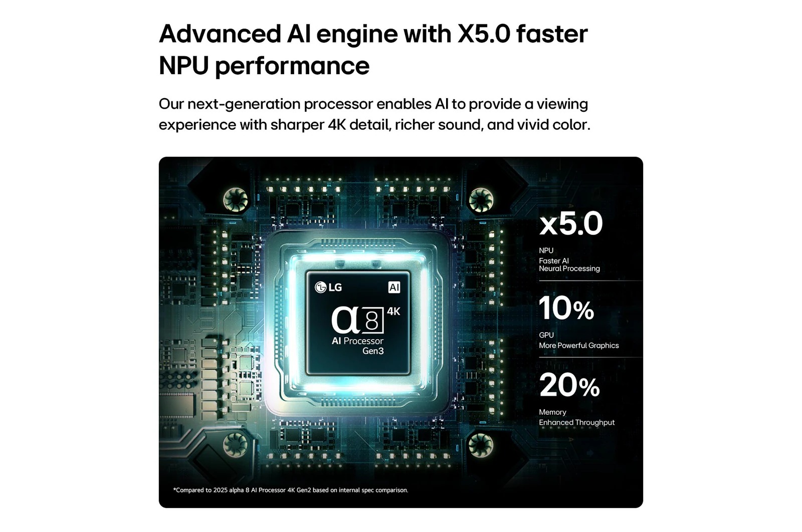 شاشة تلفزيون سمارت ال جي ، مقاس 55 بوصة ، Mini LED ، دقة 4K UHD ، بريسيفر داخلي