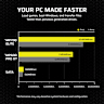 Corsair MP700 ELITE Internal SSD , 1 Terabyte M.2 2280