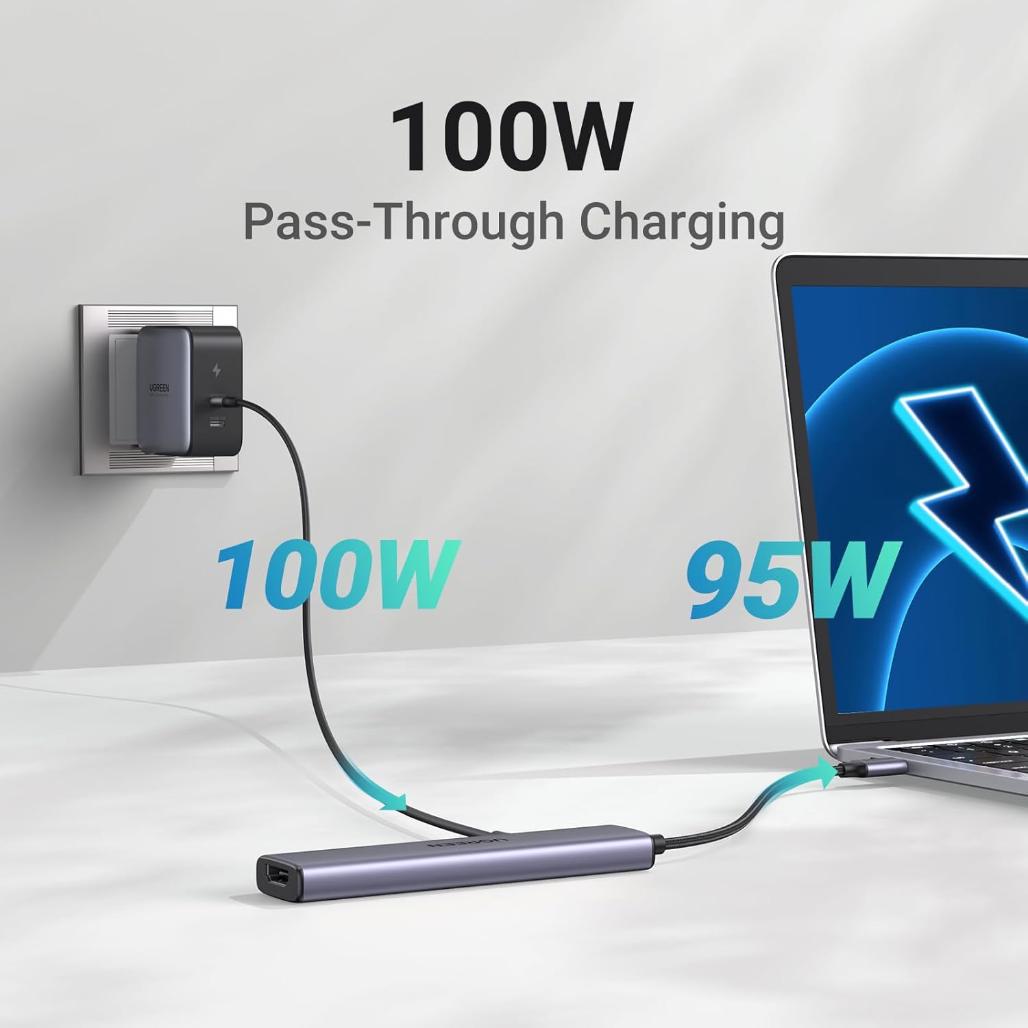 موزع USB متعدد المنافذ يوجرين ريفودوك