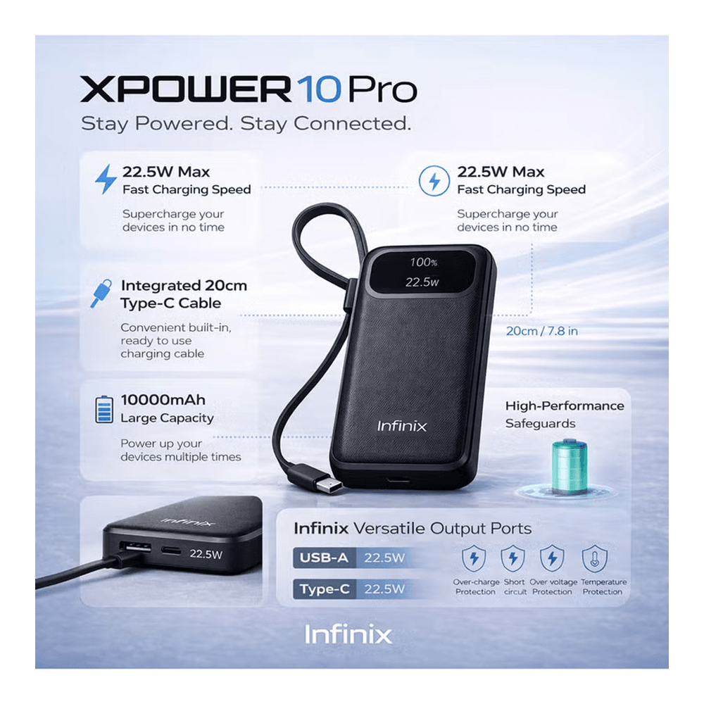 Infinix XPower 10 Pro Wired Digital Power Bank , 10000 mAh 3 Ports , Blue