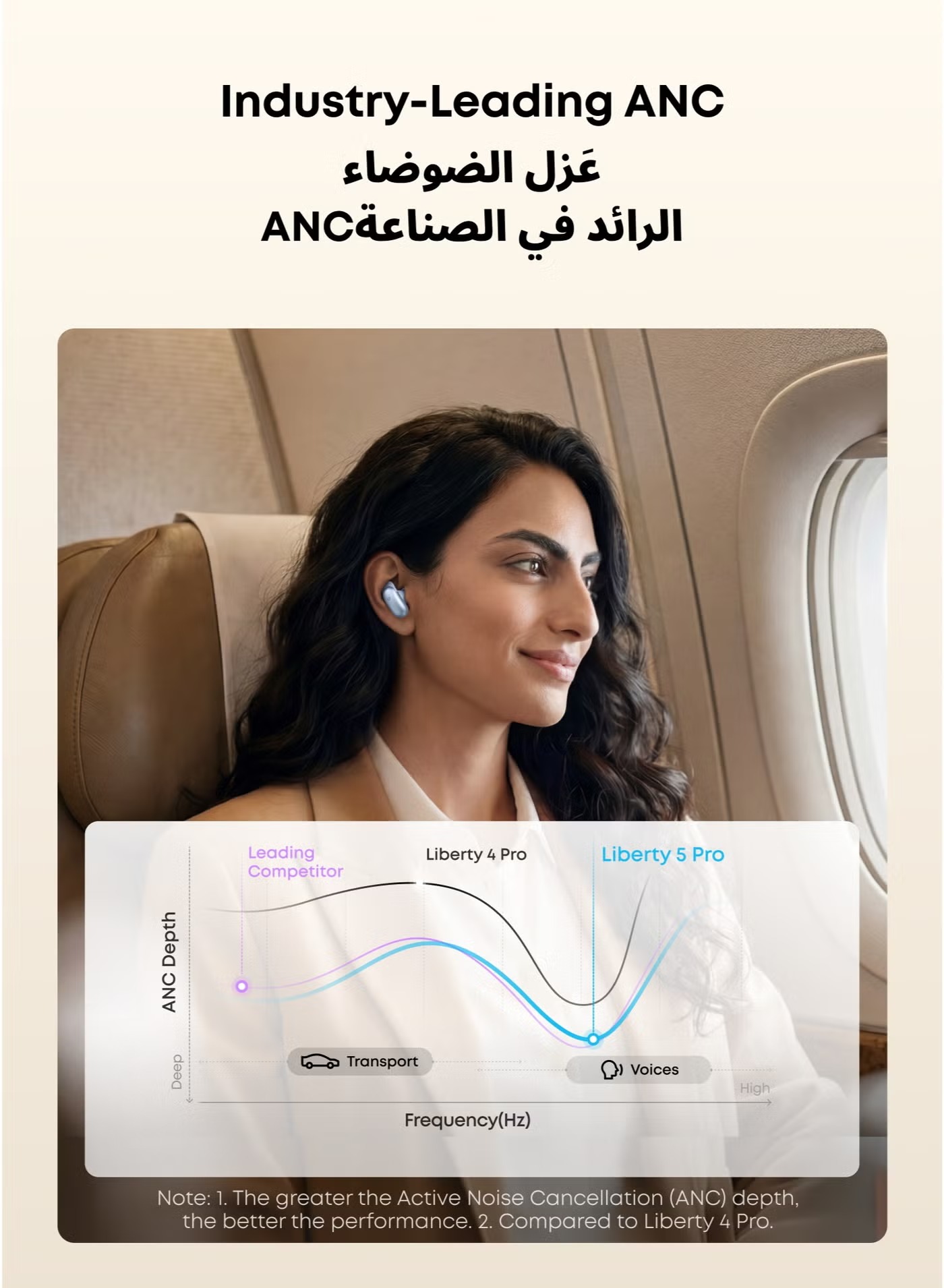 ايربودز انكر ساوند كور ليبرتي 5 برو ، ازرق - D1203