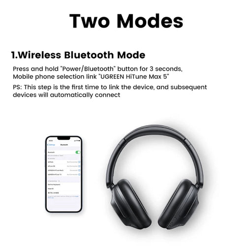 Ugreen HiTune Max5 Over Ear Headphones , Black - HP202