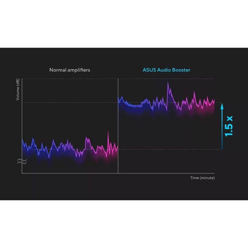 لاب توب لينوفو LOQ ، معالج انتل كور i7-13620H 16 بوصة ، هارد 512 جيجا بايت SSD ، رام 16 جيجا بايت ، كارت شاشة انفيديا جي فورس RTX 4050 ،ويندوز 11