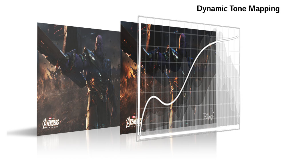 شاشة تلفزيون سمارت ال جي ، مقاس 50 بوصة ، ليد ، دقة 4K UHD ، بريسيفر داخلي