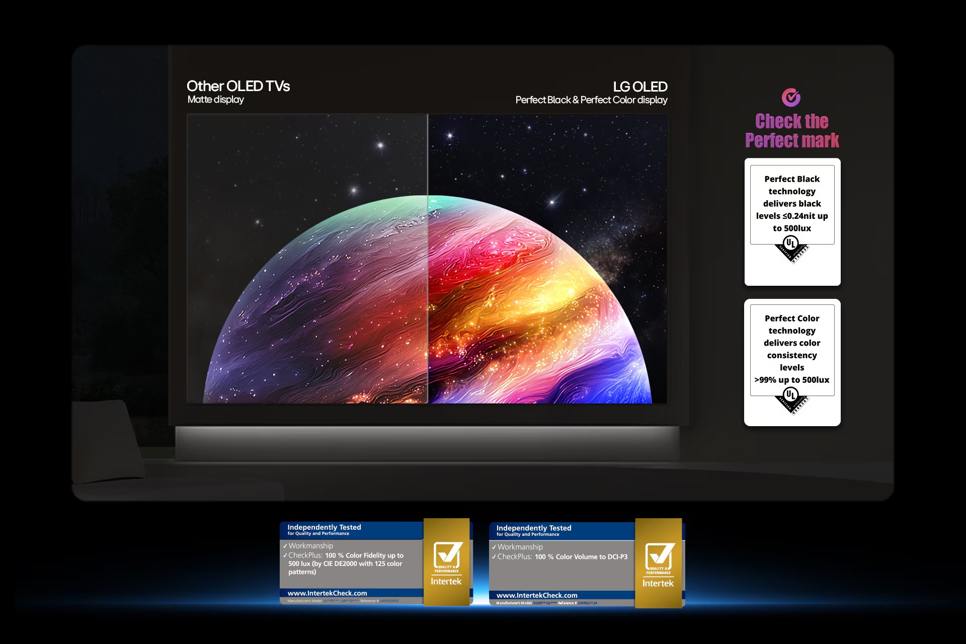 LG 65 Inch Smart TV , 4K UHD OLED Built-In Receiver