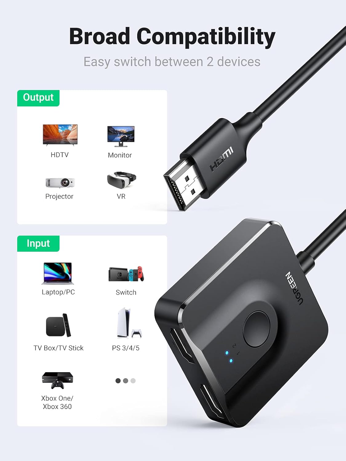 Ugreen 2 in 1 HDMI Switch Converter ,Black - CM311