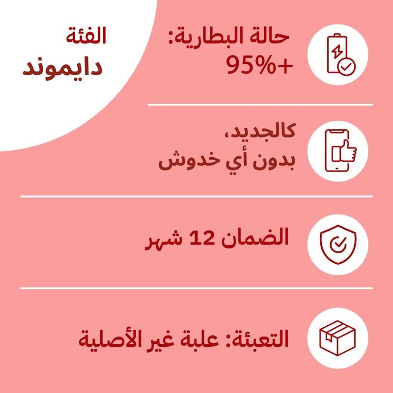 ابل ايفون 16 برو ماكس ، رام 8 جيجا بايت ، شبكة5G ،شريحة واحدة - ناتشورال تيتانيوم