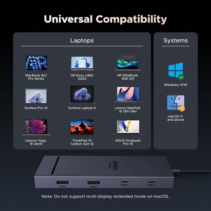 Ugreen Revodok USB Hub ,Multi Ports