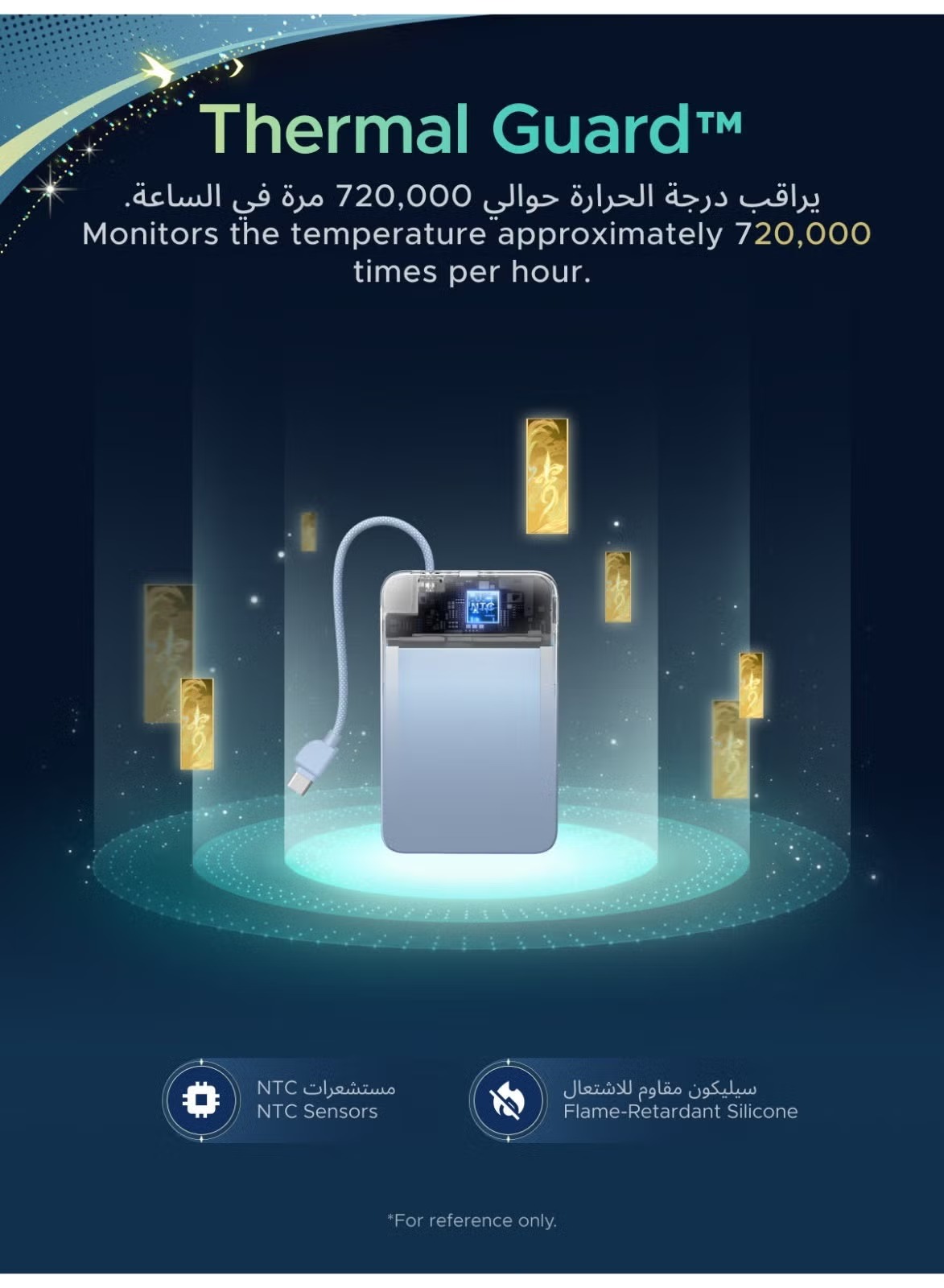 باور بانك سلكي ولاسلكي يوجرين x هونكاي ، سعة 10000 مللي امبير ، عدد 1 منفذ ، ازرق - PB570/75982SR