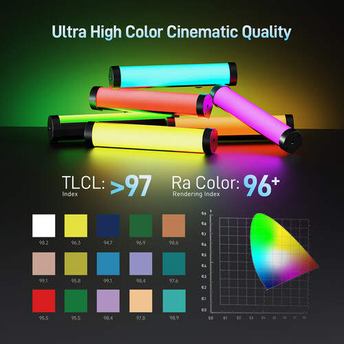 PHOTOOLEX B190S LED Light Tube ,19 Centimeter ,6 Watt ,Black