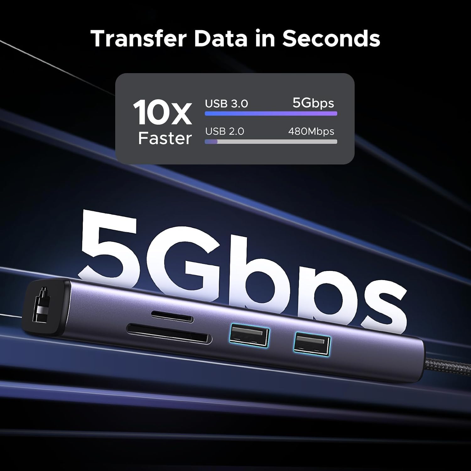 موزع USB متعدد المنافذ يوجرين - 60515