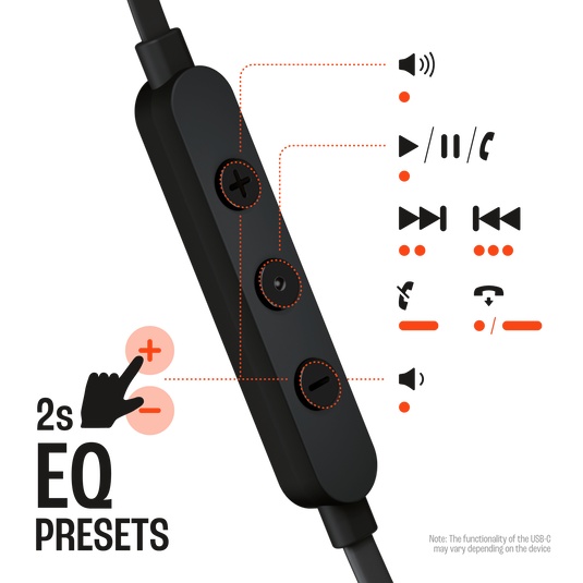 Jbl Tune 310C Wired Earphones , EQ Presets , Black - JBLT310C