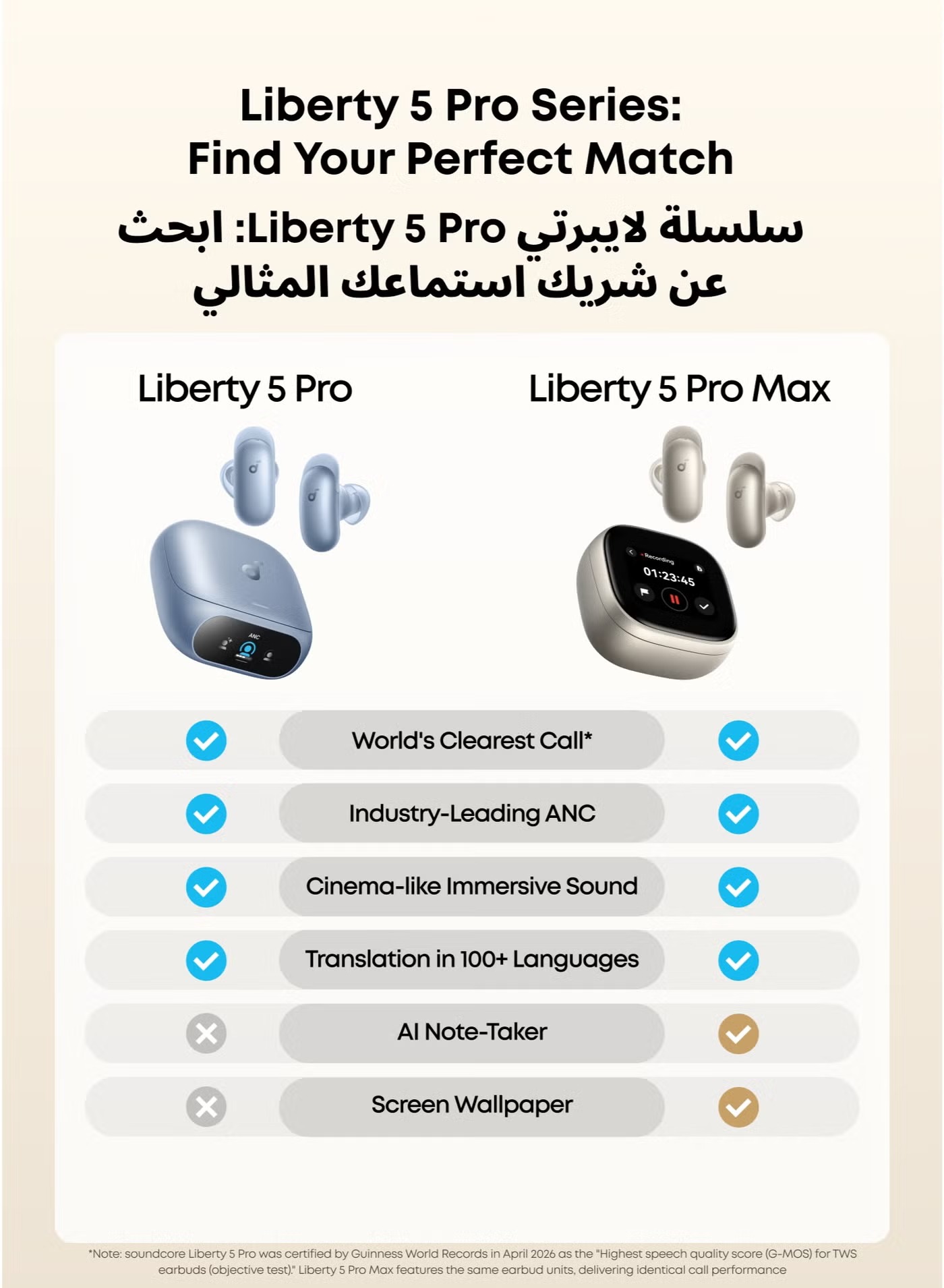 ايربودز انكر ساوند كور ليبرتي 5 برو ، ازرق - D1203