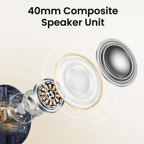 Ugreen HiTune Max5 Over Ear Headphones , White - HP202