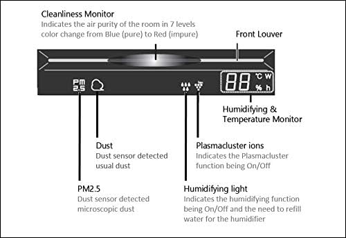 Sharp Air Purifier withHEPA Filter , White - KC-G40SA