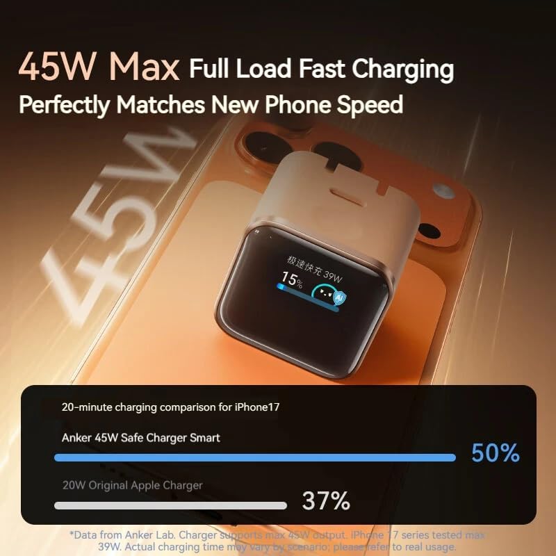 Anker Smart Wall Charger , 1 Ports Type C , 45 Watt 120 Volt Black - (Chinese Version)