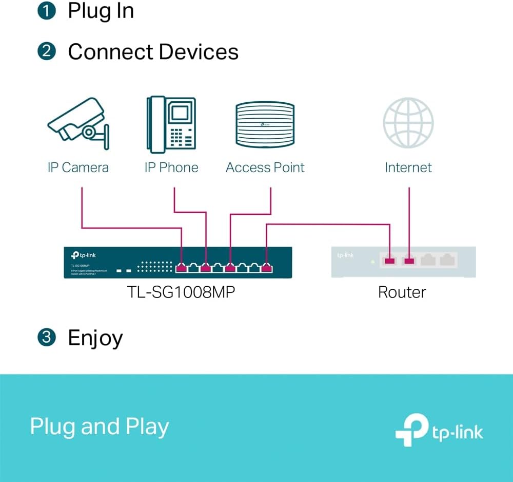 Tp-Link Gigabit Switch , 8 Ports , Black - TL-SG1008MP