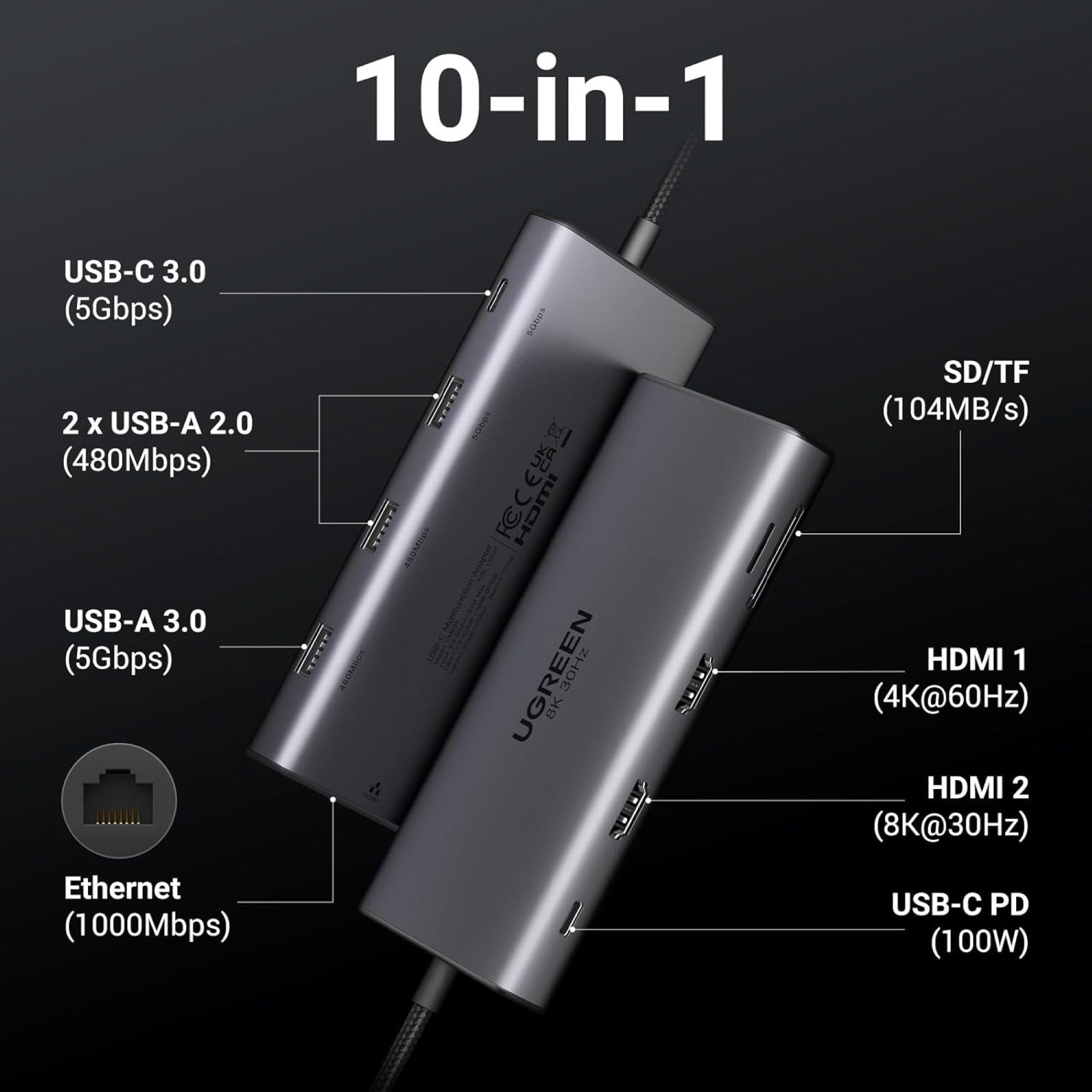 Ugreen Revodok Pro CM639 USB Hub ,Multi Ports - 15534