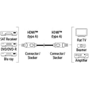 كابل HDMI هاما ،اسود - 122110
