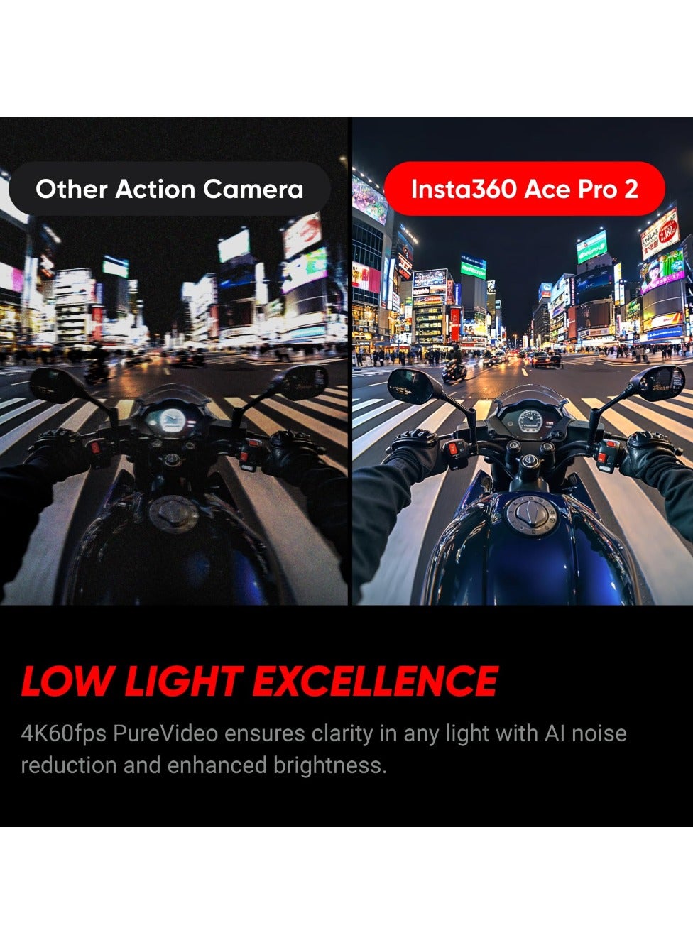 Insta360 ACE PRO 2 Action Camera Bundle , 50 megapixels , Black - ACEPRO208
