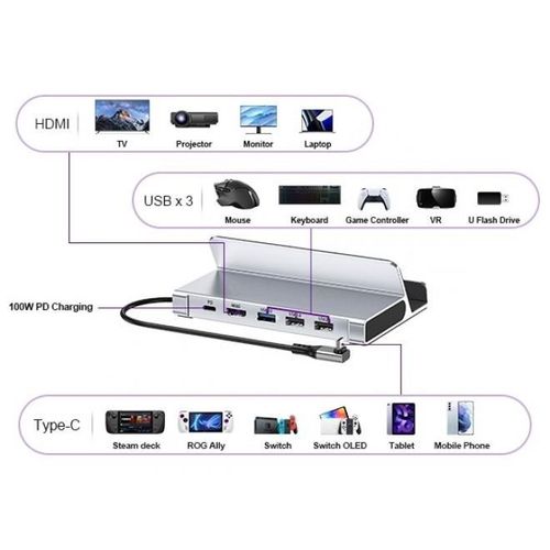 موزع USB متعدد المنافذ تشويتيك - HUB-M77