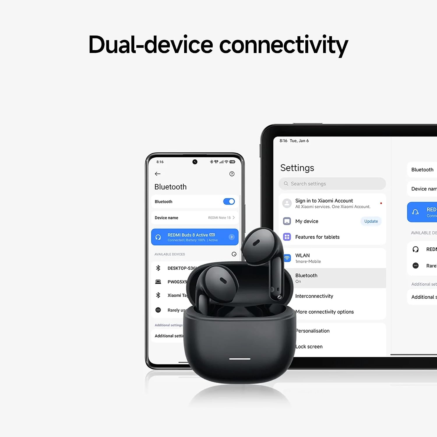 Xiaomi Redmi Buds 8 Active Earbuds , Black - M2537E1